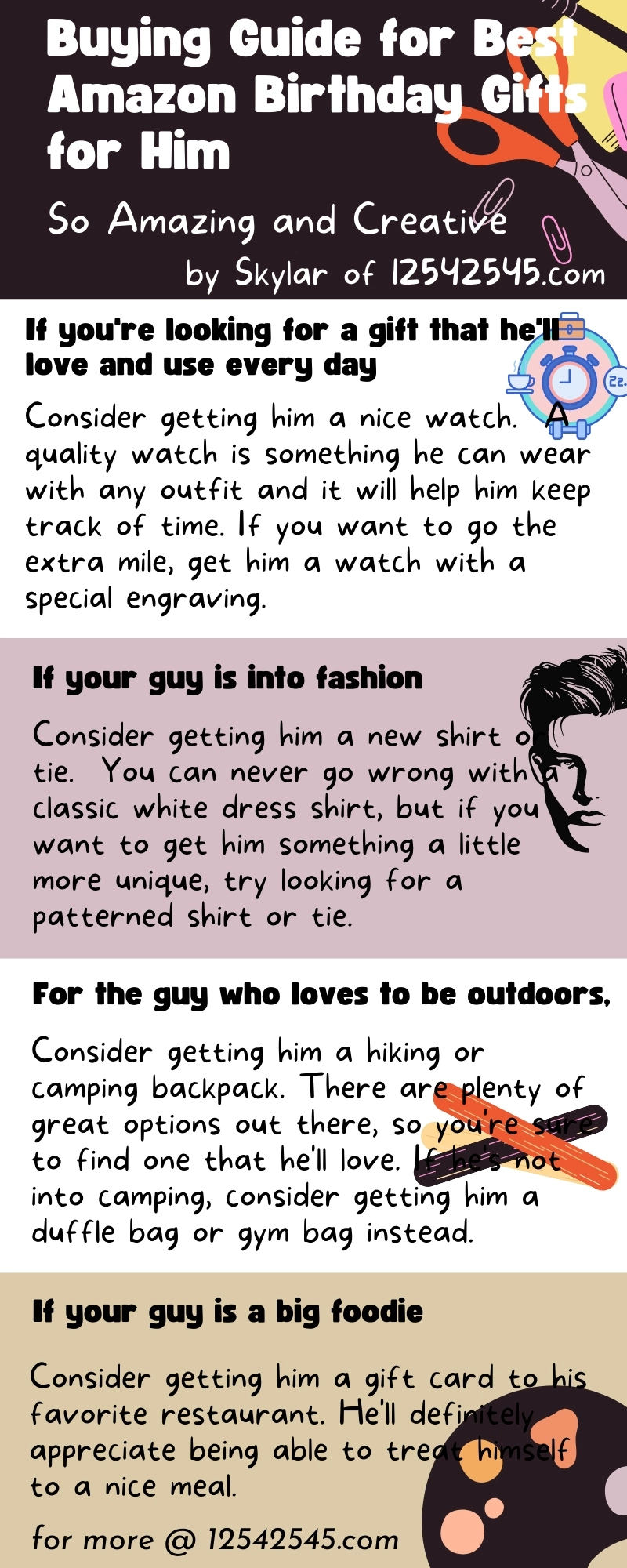 Infographic for Buying Guide for Amazon Men's Birthday Gifts